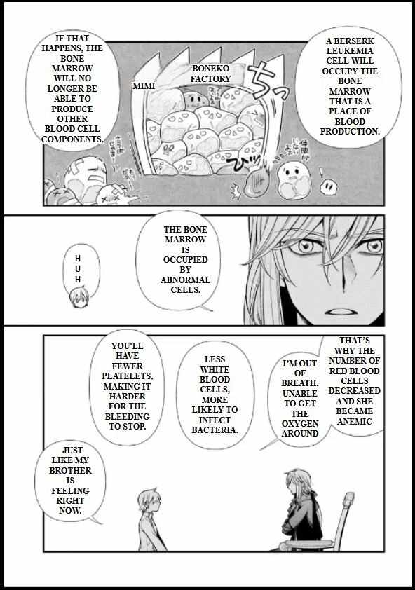 Isekai Yakkyoku Chapter 55.2 17